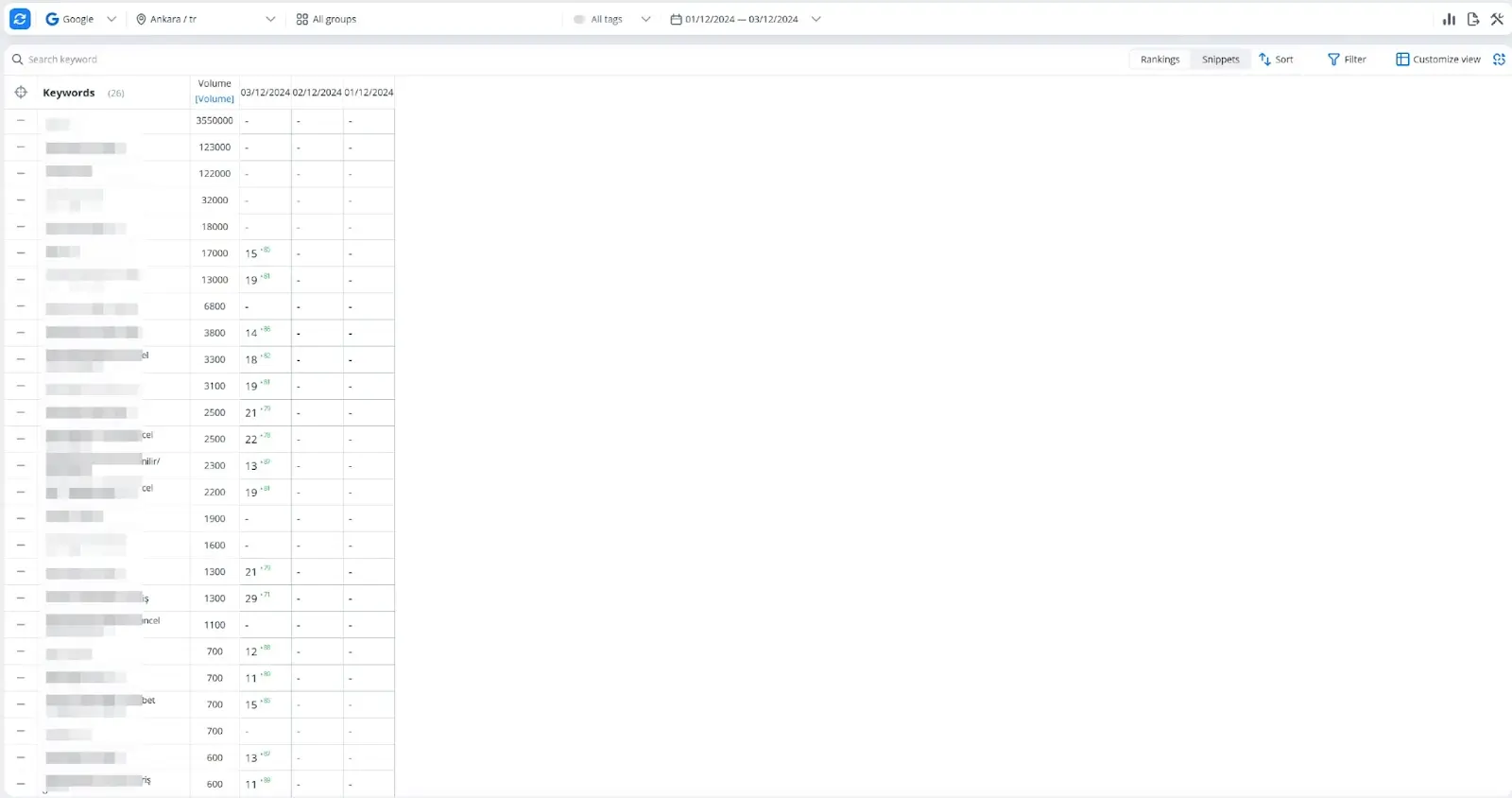 Site positions after indexing