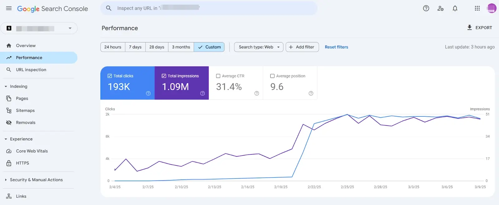 Top 1 in Indonesia with Link Building, PBNs & Redirects