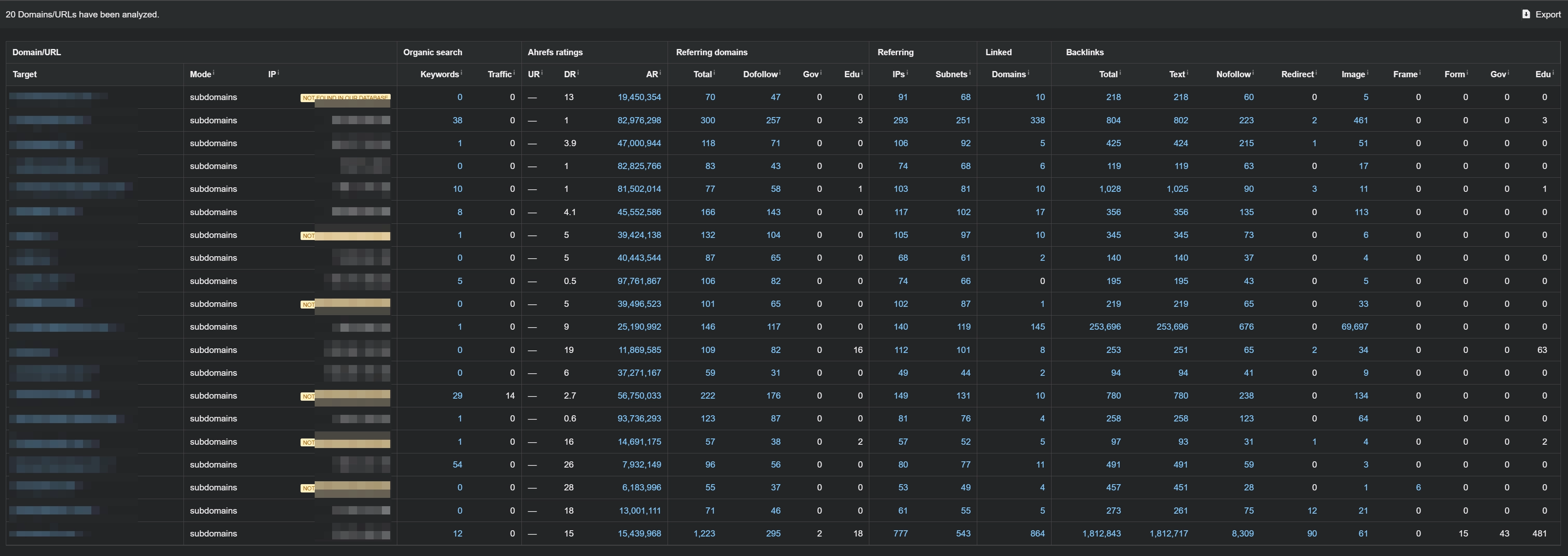 Screenshot showing the list of acquired drop domains and their key metrics